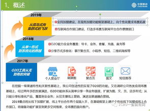構建超強加盟管理體系 賦能品牌與加盟商共創未來，兼論單位后勤管理的協同增效